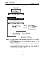 Preview for 48 page of TEC B-680 Series Maintenance Manual