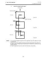 Preview for 55 page of TEC B-680 Series Maintenance Manual