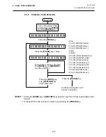 Preview for 57 page of TEC B-680 Series Maintenance Manual