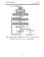 Preview for 60 page of TEC B-680 Series Maintenance Manual