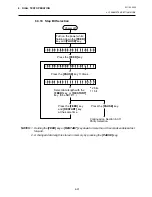 Preview for 61 page of TEC B-680 Series Maintenance Manual