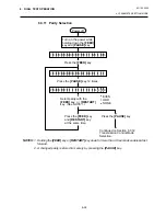 Preview for 62 page of TEC B-680 Series Maintenance Manual