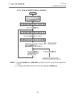 Preview for 66 page of TEC B-680 Series Maintenance Manual