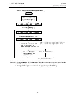 Preview for 67 page of TEC B-680 Series Maintenance Manual