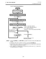 Preview for 68 page of TEC B-680 Series Maintenance Manual