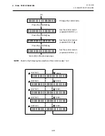 Preview for 69 page of TEC B-680 Series Maintenance Manual