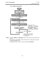 Preview for 70 page of TEC B-680 Series Maintenance Manual