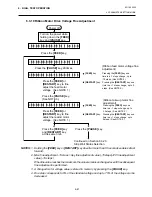 Preview for 71 page of TEC B-680 Series Maintenance Manual