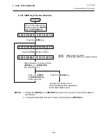 Preview for 73 page of TEC B-680 Series Maintenance Manual