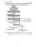 Preview for 74 page of TEC B-680 Series Maintenance Manual