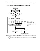 Preview for 75 page of TEC B-680 Series Maintenance Manual