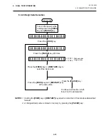 Preview for 78 page of TEC B-680 Series Maintenance Manual