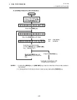 Preview for 82 page of TEC B-680 Series Maintenance Manual