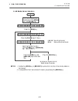 Preview for 83 page of TEC B-680 Series Maintenance Manual