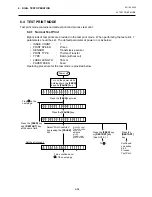 Preview for 84 page of TEC B-680 Series Maintenance Manual