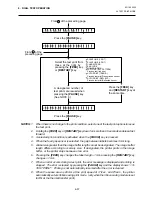 Preview for 87 page of TEC B-680 Series Maintenance Manual