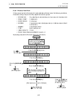 Preview for 90 page of TEC B-680 Series Maintenance Manual