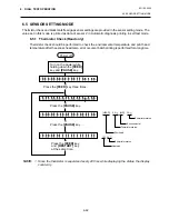 Preview for 92 page of TEC B-680 Series Maintenance Manual