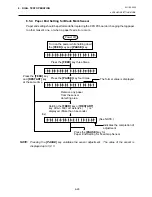 Preview for 95 page of TEC B-680 Series Maintenance Manual