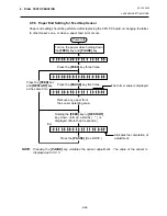 Preview for 96 page of TEC B-680 Series Maintenance Manual