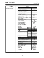 Preview for 98 page of TEC B-680 Series Maintenance Manual