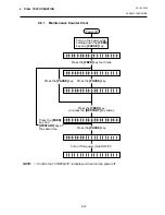 Preview for 100 page of TEC B-680 Series Maintenance Manual