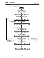 Preview for 101 page of TEC B-680 Series Maintenance Manual