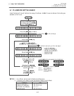 Preview for 102 page of TEC B-680 Series Maintenance Manual