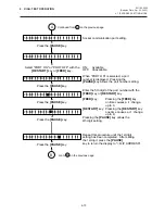 Preview for 103 page of TEC B-680 Series Maintenance Manual