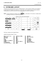 Preview for 30 page of TEC MA-600 Series Owner'S Manual