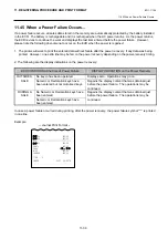 Preview for 66 page of TEC MA-600 Series Owner'S Manual