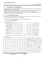 Preview for 100 page of TEC MA-600 Series Owner'S Manual