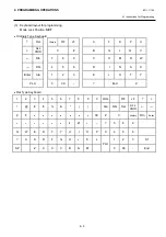 Preview for 102 page of TEC MA-600 Series Owner'S Manual