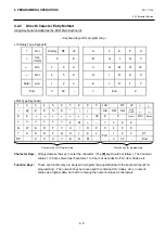 Preview for 107 page of TEC MA-600 Series Owner'S Manual