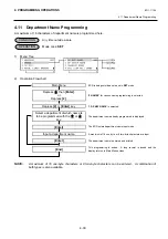 Preview for 128 page of TEC MA-600 Series Owner'S Manual