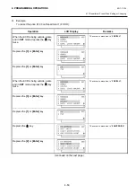 Preview for 151 page of TEC MA-600 Series Owner'S Manual