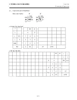 Предварительный просмотр 25 страницы TEC MA-600 Series Programming Manual