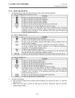 Предварительный просмотр 26 страницы TEC MA-600 Series Programming Manual