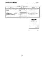 Preview for 128 page of TEC MA-600 Series Programming Manual