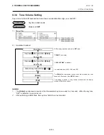 Preview for 166 page of TEC MA-600 Series Programming Manual