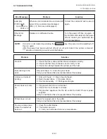 Preview for 31 page of TEC TEC B-670 SERIES Owner'S Manual