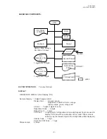 Preview for 4 page of TEC TEC MA-1350-1 SERIES Programming Manual