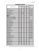 Preview for 8 page of TEC TEC MA-1350-1 SERIES Programming Manual