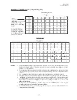 Preview for 23 page of TEC TEC MA-1350-1 SERIES Programming Manual