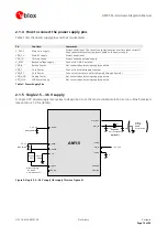 Preview for 12 page of u-blox AMY-5M Hardware Manual