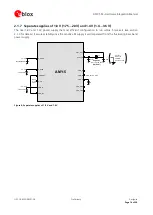 Preview for 14 page of u-blox AMY-5M Hardware Manual