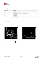 Preview for 48 page of u-blox AMY-5M Hardware Manual