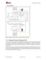 Предварительный просмотр 18 страницы u-blox C099-F9P User Manual