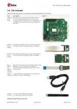 Preview for 6 page of u-blox EVK-JODY-W3 User Manual