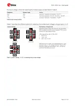 Preview for 17 page of u-blox EVK-JODY-W3 User Manual